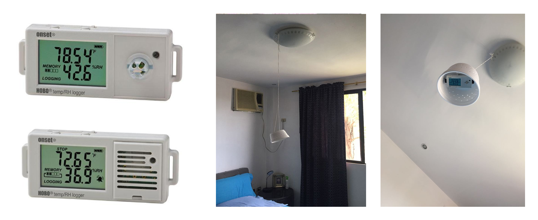 Equipos de monitoreo térmico