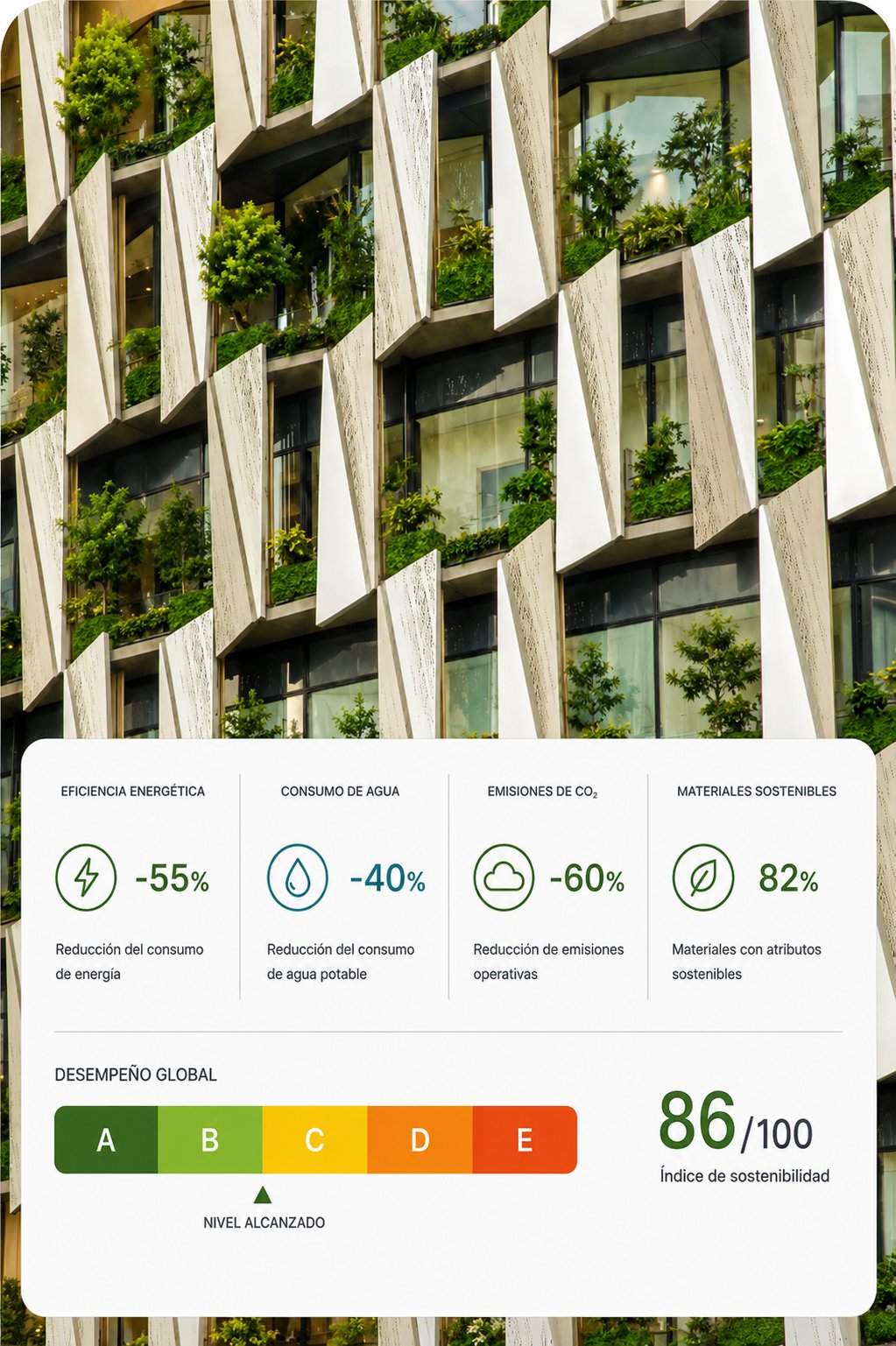 Certificaciones EDGE y LEED
